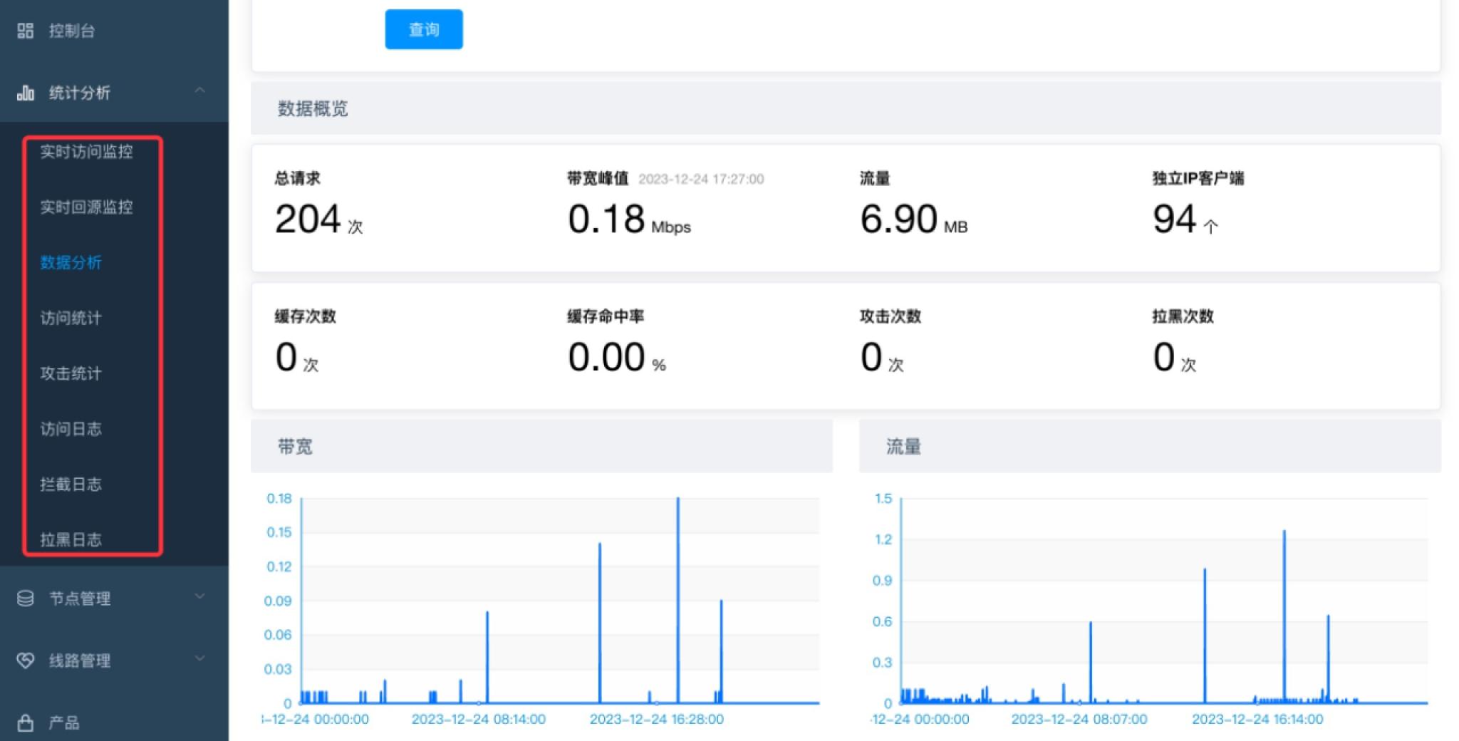 Lecdn您的下一代商业化自建CDN运营系统