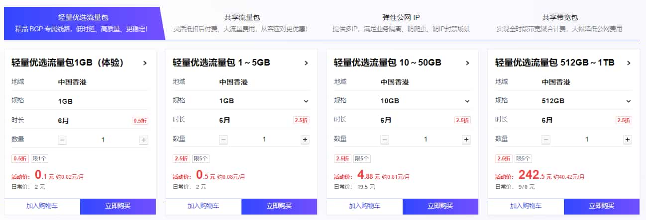 腾讯云双11活动 轻量应用服务器限时秒杀低至38元/年 GPU云服务器仅需502元/月 9折专属券+上云大礼包