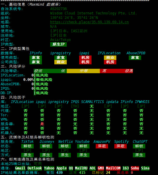 荫云YINNET日本双ISP住宅IP VPS租用,活动8折优惠,仅需$8/月(附评测)