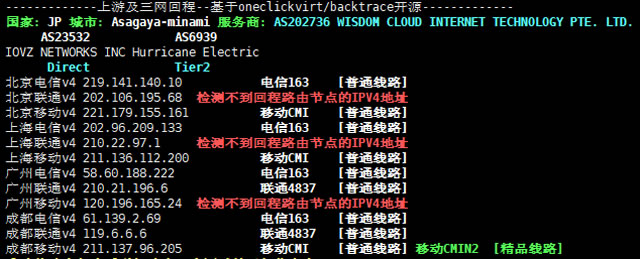 荫云YINNET日本双ISP住宅IP VPS租用,活动8折优惠,仅需$8/月(附评测)