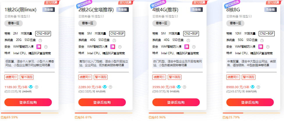 硅云双12活动 香港云服务器低至16.36元/月 海外云虚拟主机仅需4.42/月