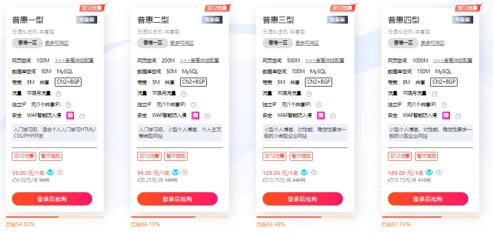 硅云双12活动 香港云服务器低至16.36元/月 海外云虚拟主机仅需4.42/月