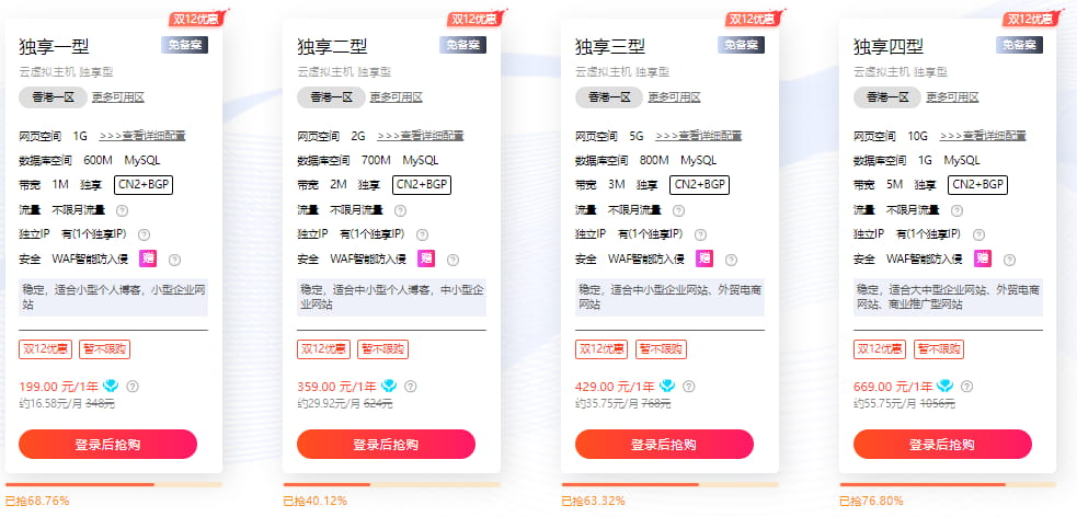 硅云双12活动 香港云服务器低至16.36元/月 海外云虚拟主机仅需4.42/月