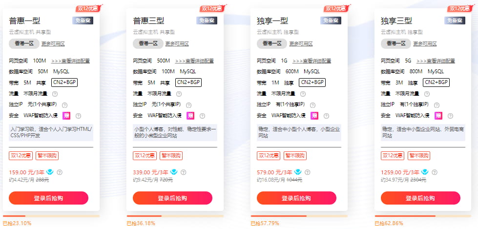 硅云双12活动 香港云服务器低至16.36元/月 海外云虚拟主机仅需4.42/月
