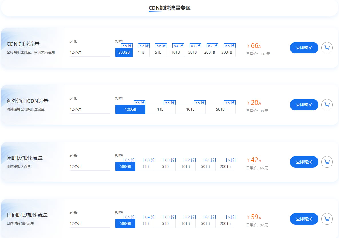 七牛云双12活动 海外服务器轻量型仅8.8元/月 GPU服务器低至1.11元/卡时