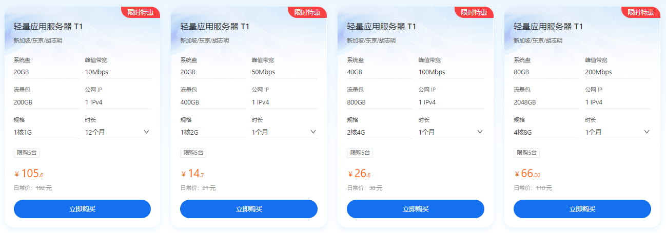 七牛云双12活动 海外服务器轻量型仅8.8元/月 GPU服务器低至1.11元/卡时