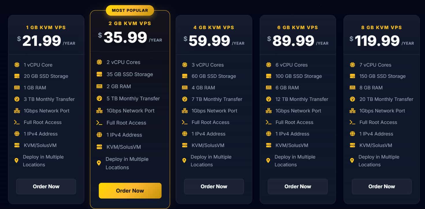 RackNerd美国KVM VPS新一轮促销 $21.99/年起 洛杉矶DC02/圣何塞/西雅图/达拉斯/芝加哥/纽约机房